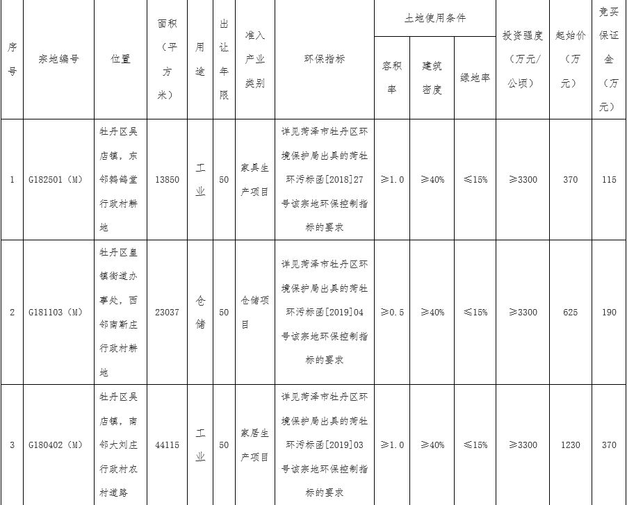 二手石材加工设备转让，专业选择，高效投资,定性分析解释定义_豪华版97.73.83