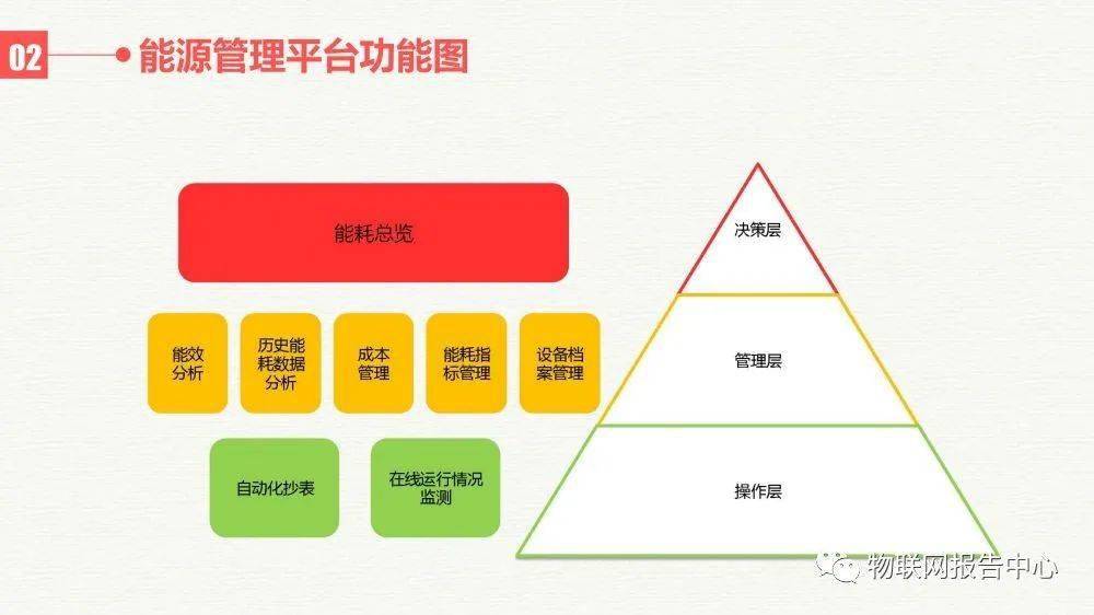 中频电源的作用是什么