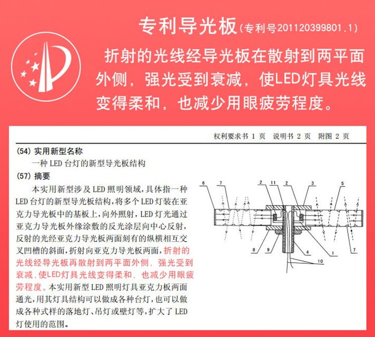 车用灯具与桌上暗缝机说明书一样吗