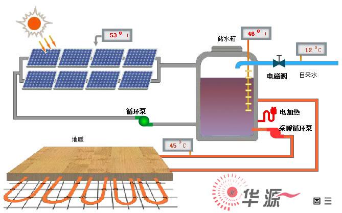 太阳能光伏组件的加工过程详解,实时解答解析说明_Notebook65.47.12