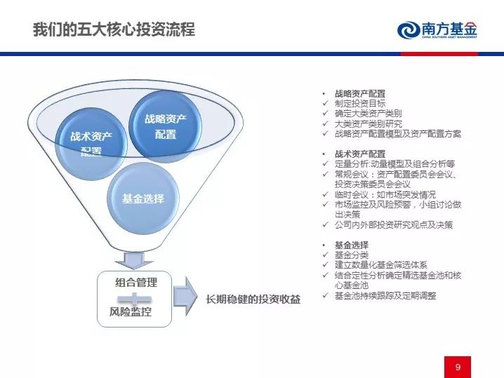 台式影碟机，回顾与未来展望,理论分析解析说明_定制版43.728