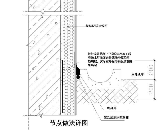 塑胶场地做法详图及施工方案,迅速处理解答问题_升级版34.61.87