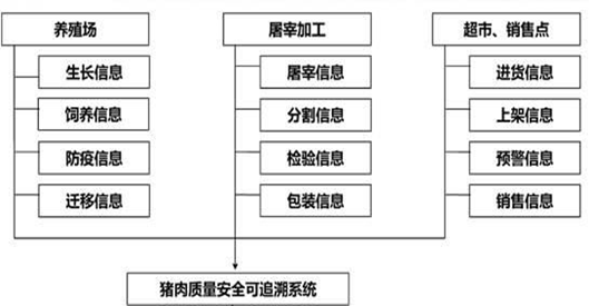 冰箱与生产体育器材之间的关系，一项产业交叉的探讨,整体讲解规划_Tablet94.72.64