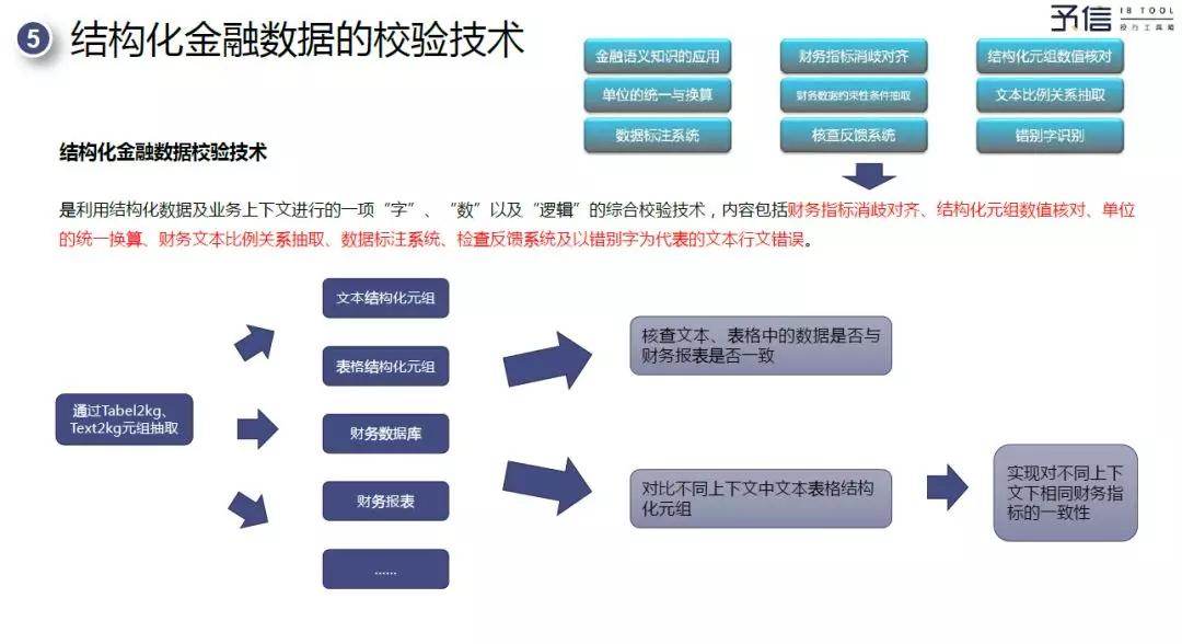 智能锁的材质及其特性分析,功能性操作方案制定_Executive99.66.67