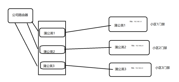 NAS存储组网方案,专业说明评估_粉丝版56.92.35