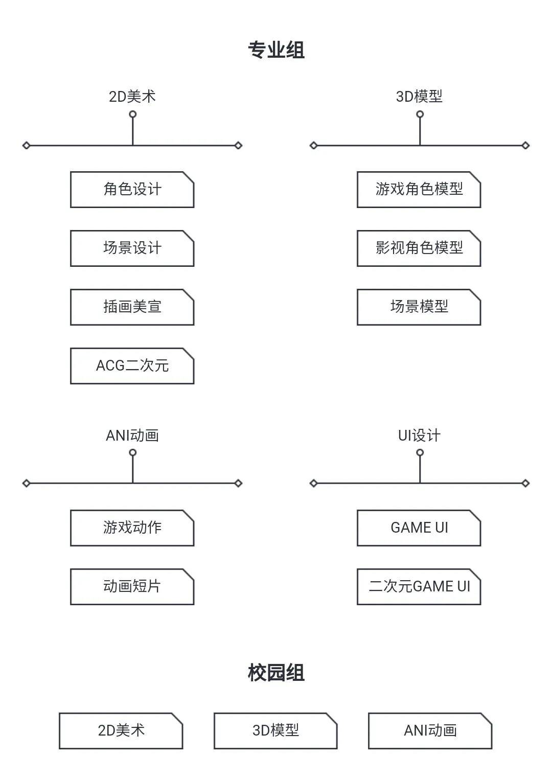 氨纶工艺流程详解,实地设计评估解析_专属版74.56.17