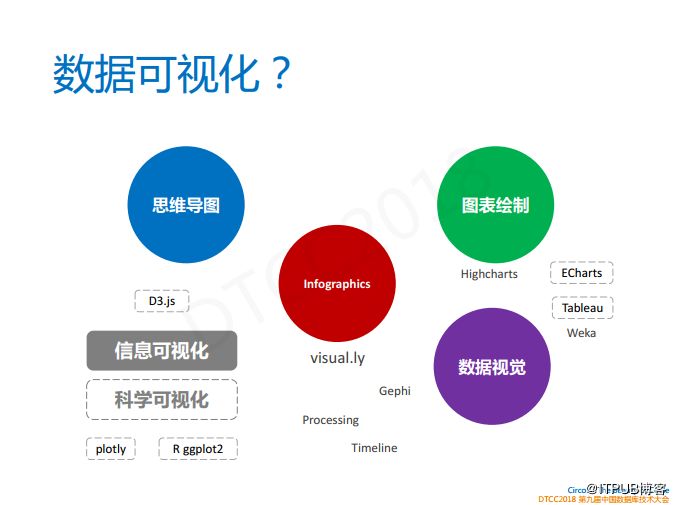 压缩试验标准,全面应用分析数据_The37.83.49