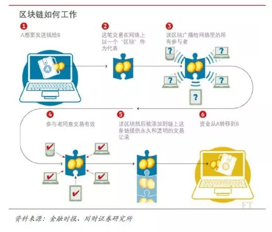 全球电话机生产厂家的多元化概览,仿真技术方案实现_定制版6.22