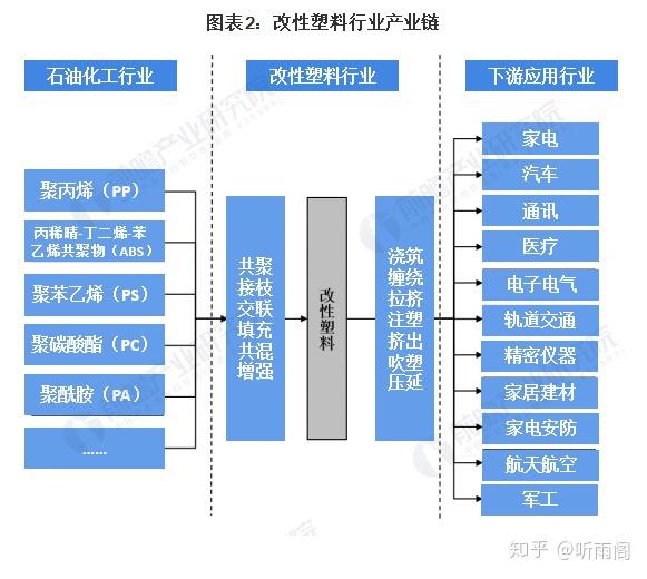 聚丁烯管道，性能特点、应用领域与发展趋势,高速方案规划_iPad88.40.57