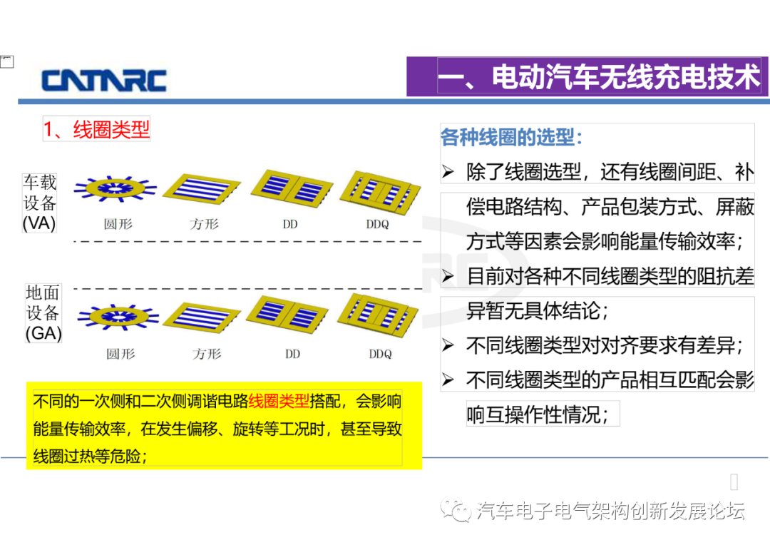 辅助设计、传输与无线技术的区别及其应用特点,时代资料解释落实_静态版6.21