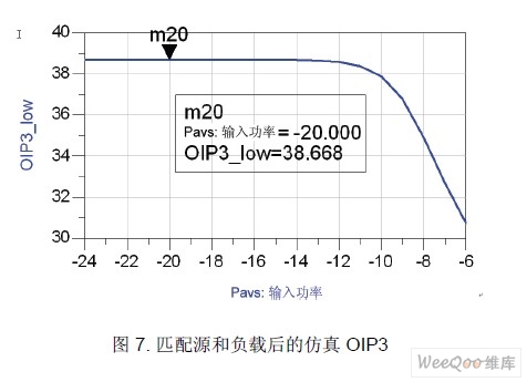 加速度传感器测频率的原理及应用,高速响应策略_粉丝版37.92.20