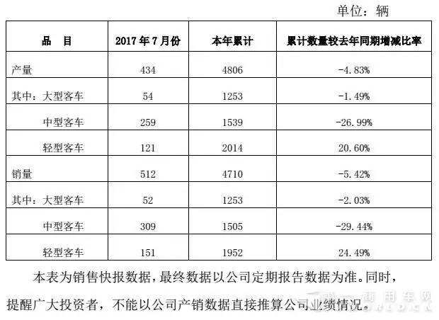 太阳伞参数详解,功能性操作方案制定_Executive99.66.67