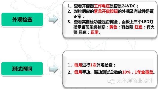 其他厨卫五金与消防广播及公共广播的区别探讨,可靠计划策略执行_限量版36.12.29