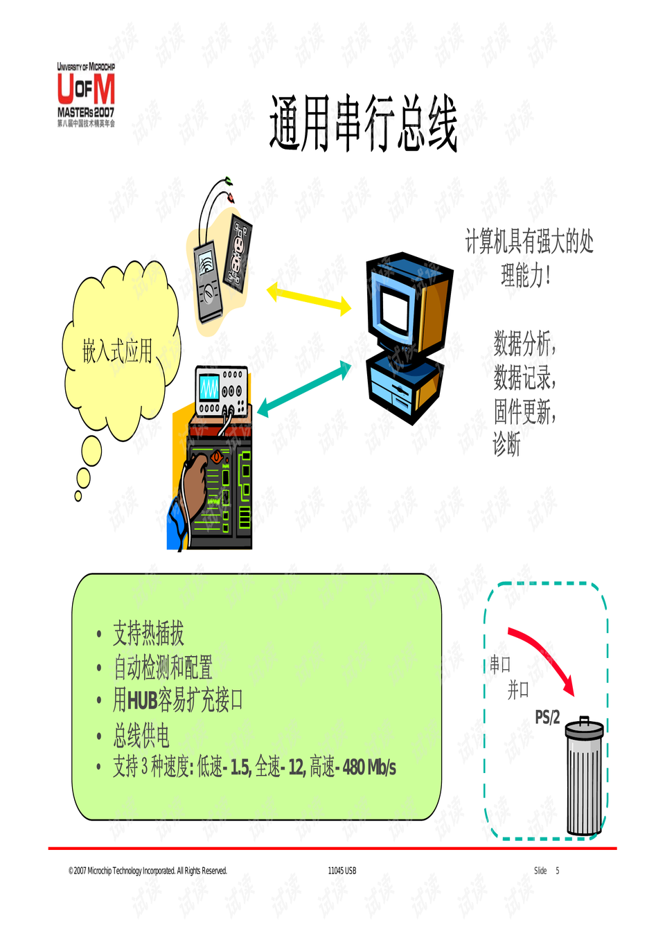 电声器件属于什么类别