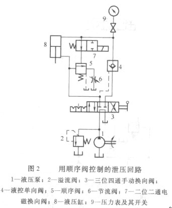 节流阀阀芯的种类及应用,创新执行设计解析_标准版89.43.62