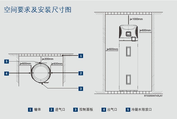 空气源热泵热水器工作原理视频解析,整体规划执行讲解_复古款25.57.67