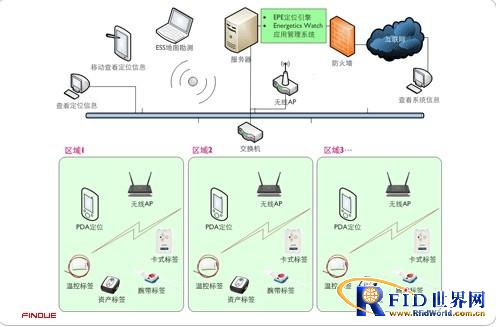 衬衫与压滤设备的种类差异分析,实时解答解析说明_FT81.49.44