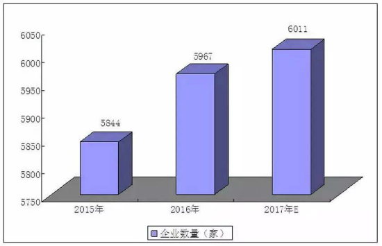 钣金专业，深度解析与实践应用,全面应用数据分析_挑战款69.73.21