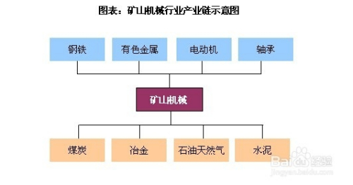 包装布生产机的技术介绍与应用前景展望,专业说明评估_iShop38.92.42