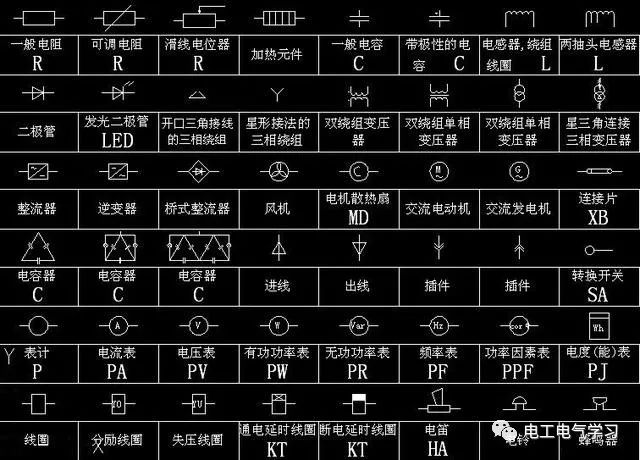 电缆分接箱用什么符号表示