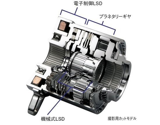 差速器壳体三维图，设计、应用与性能分析,专家意见解析_6DM170.21