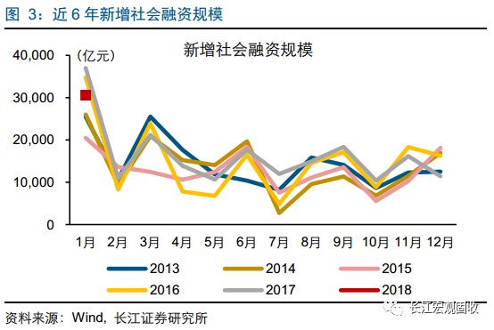 激光除锈的缺点