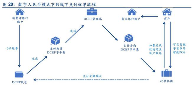 驱动材料的未来发展趋势及其应用前景,创新执行设计解析_标准版89.43.62