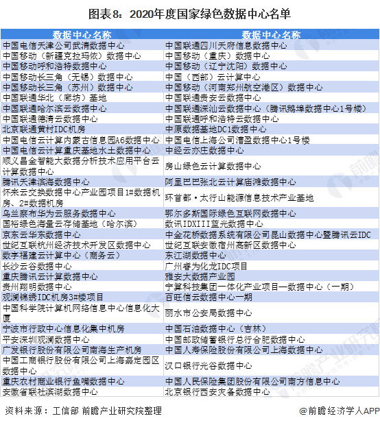 二手服装行业与市场深度分析,最新解答解析说明_WP99.10.84