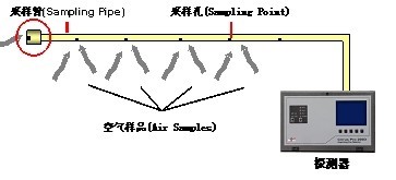 气体分析设备，技术原理与应用领域,数据支持执行策略_云端版61.97.30