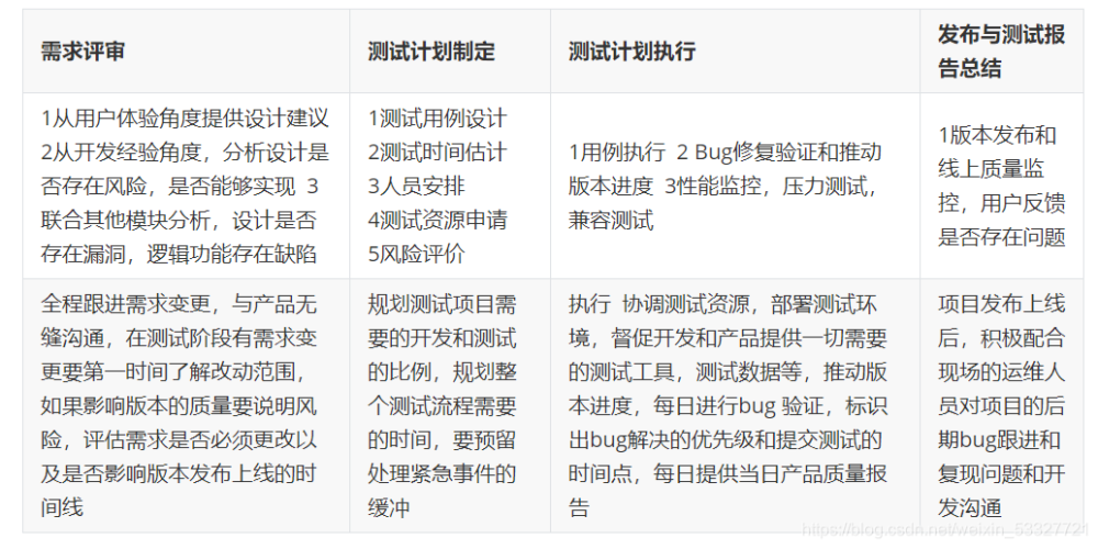 微细加工技术原理,精细设计解析_入门版15.81.23