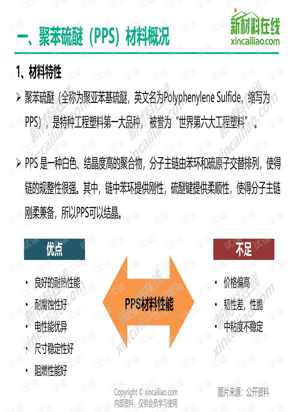 聚苯硫醚pps上市公司