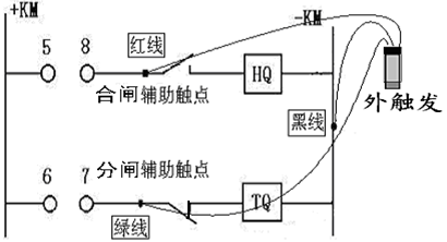 光氧接线图及其相关解析,全面应用分析数据_The37.83.49