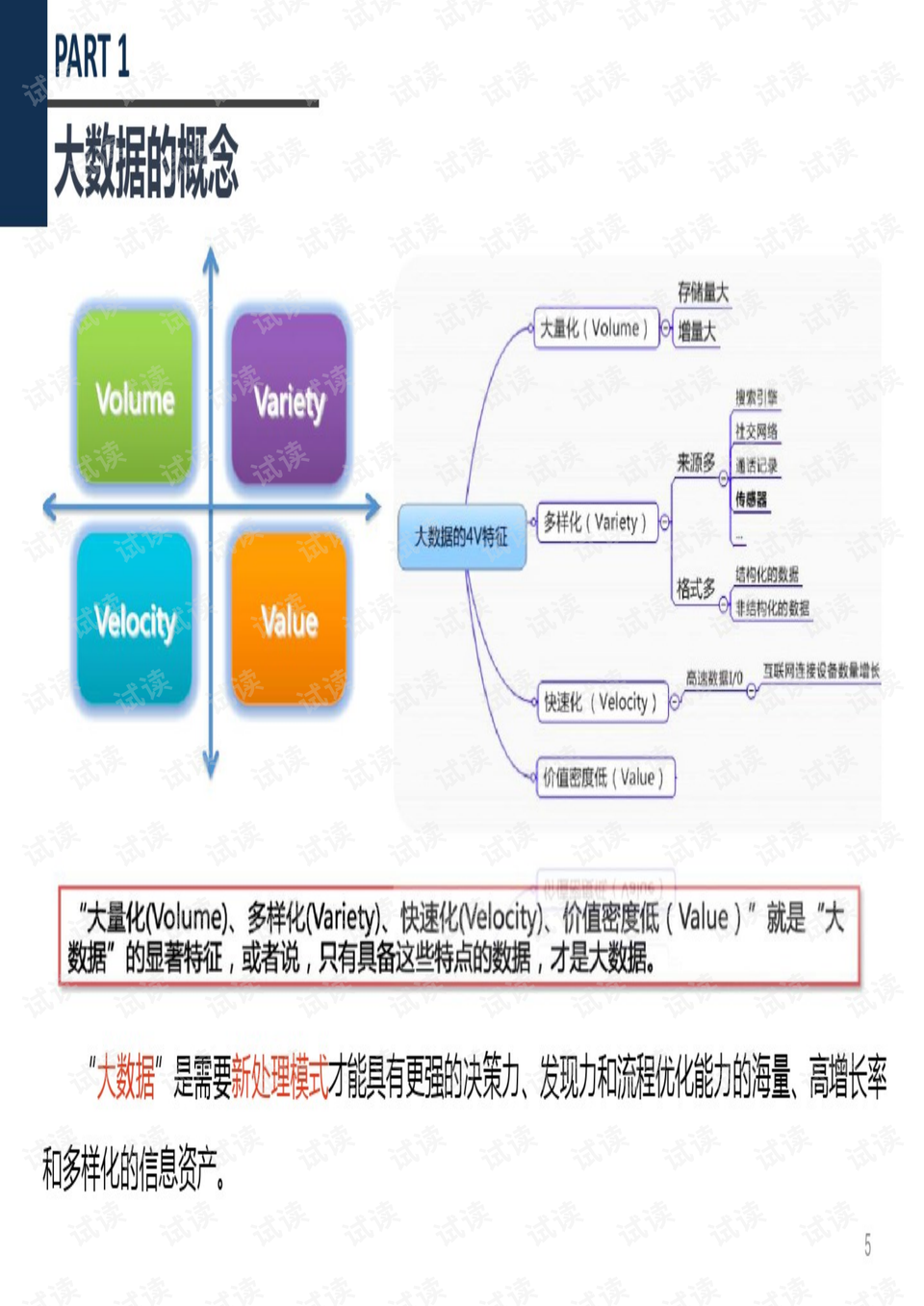 工业型插座