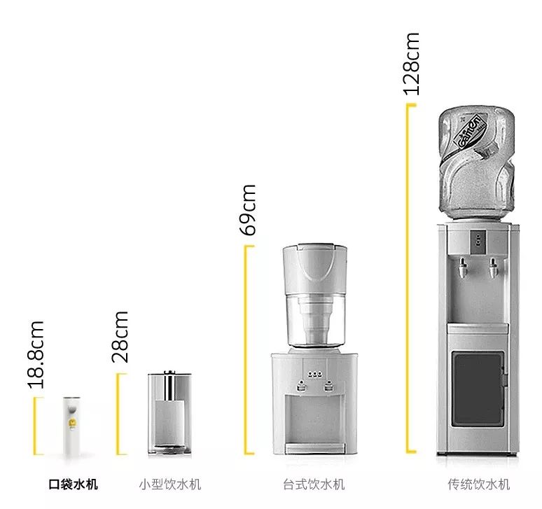 饮水机放杯子的置物架叫什么