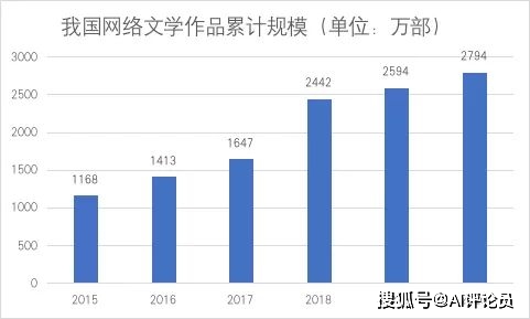 羊皮革的优缺点分析,数据支持执行策略_云端版61.97.30