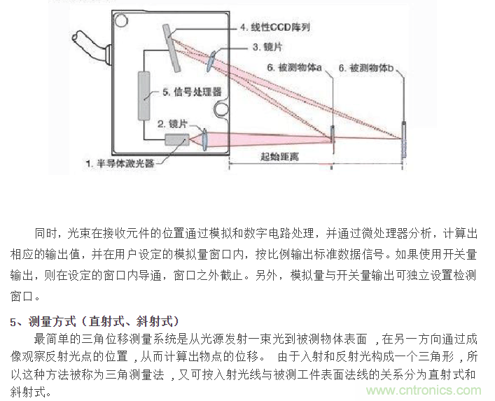 电热管是什么原理