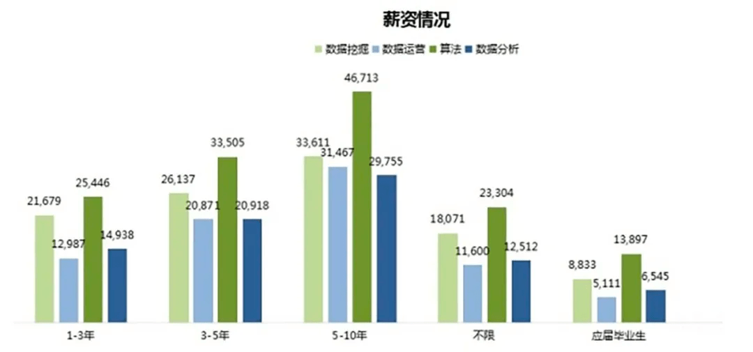 物流网与防护鞋的种类有何区别