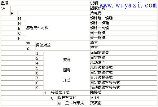 绝缘套管规格尺寸表详解,最新解答方案__UHD33.45.26