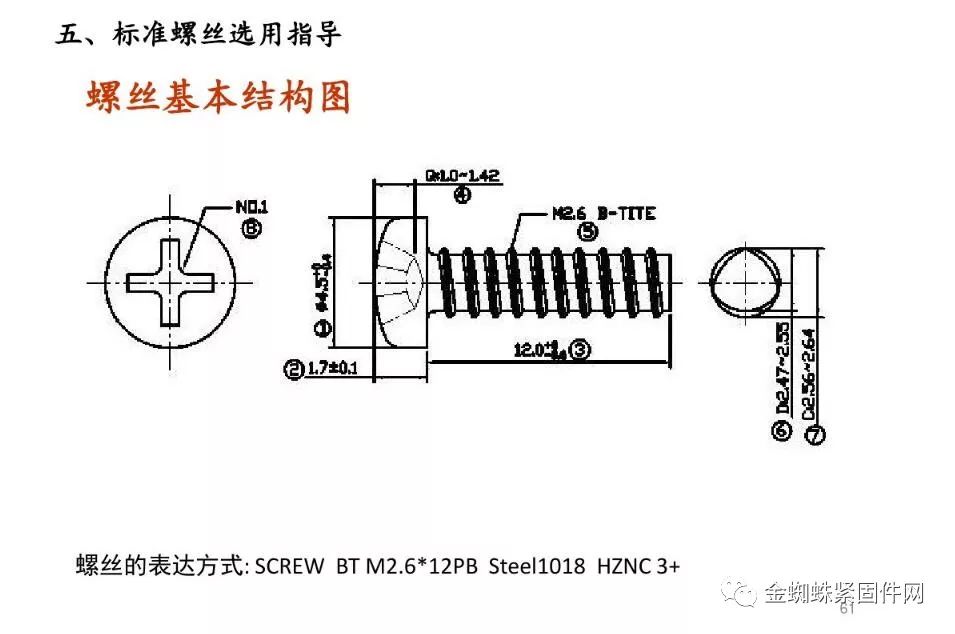 工艺帽与绝缘电动工具的选择，哪一类更好？,全面应用分析数据_The37.83.49