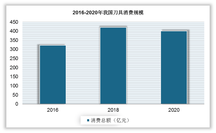 数控刀具制作设备，技术深度解析与应用前景展望,效率资料解释定义_Elite51.62.94