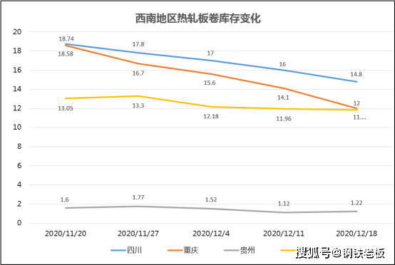 2021年废钼棒多少钱一市斤