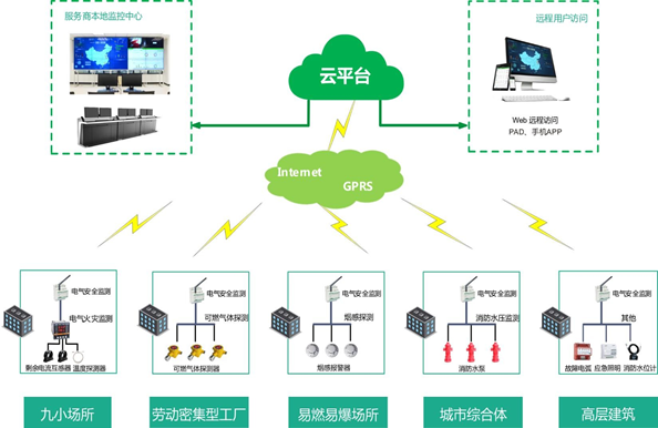 熬过人间疾苦 第2页