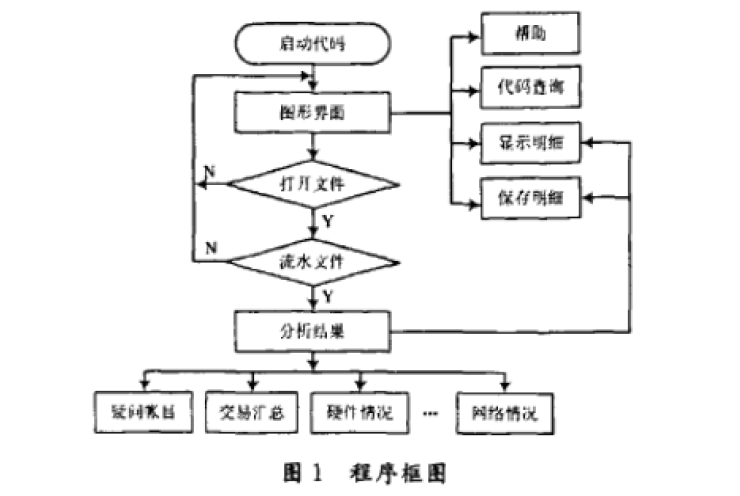 臭氧发生器与纺织保温材料的关系探讨,创新执行设计解析_标准版89.43.62