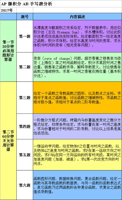 丁基橡胶厂家，深度解析与推荐,现状分析说明_安卓版83.27.21