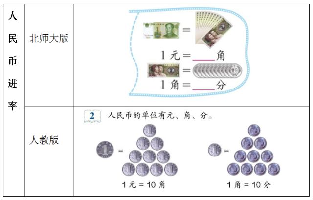 钱币与编码器应用领域广泛，探索其涉及的行业与用途,持久性执行策略_经典款37.48.49