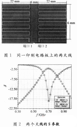 天线的作用及分类简述,数据设计驱动策略_VR版32.60.93