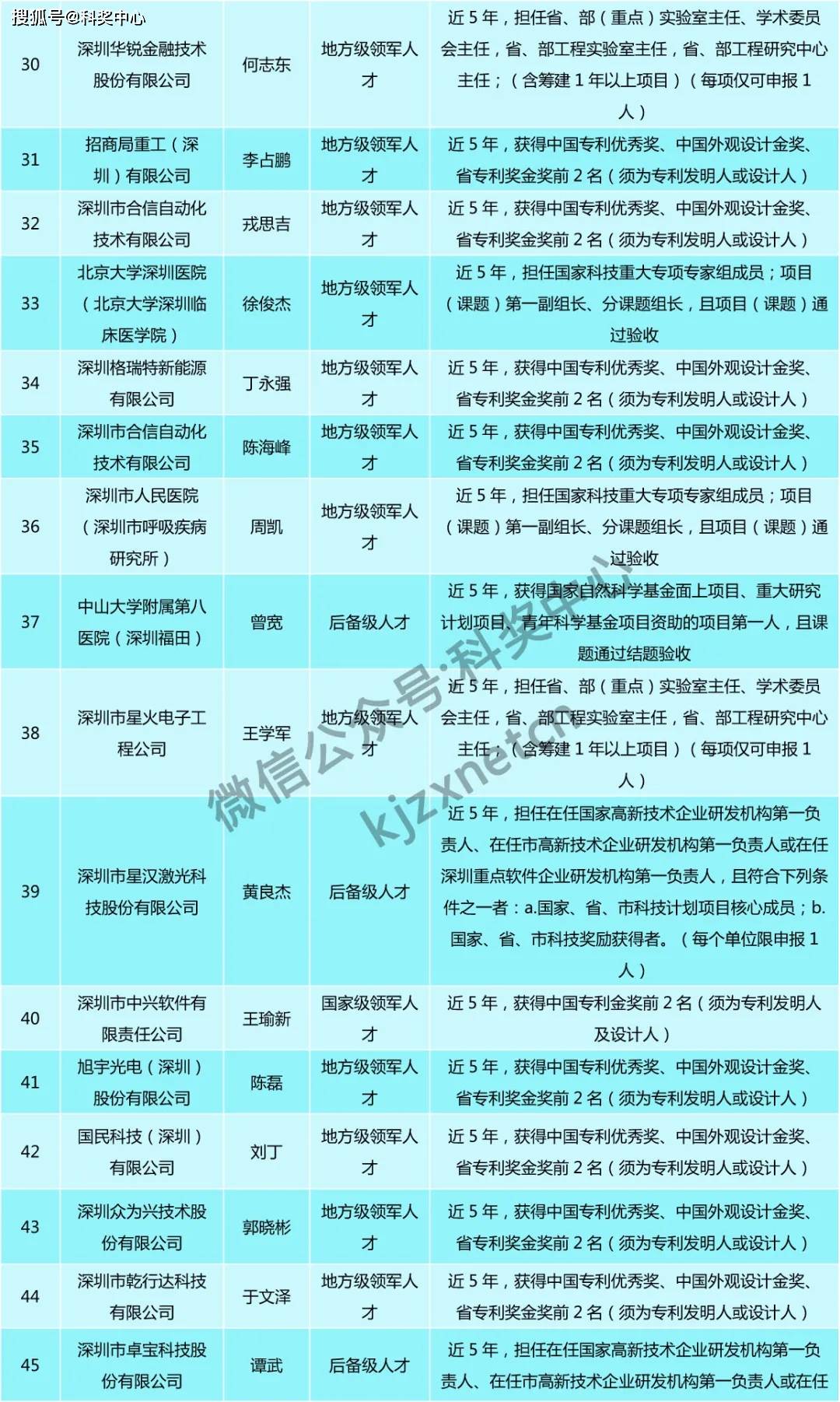 电焊过程中产生的臭氧及其影响,专业说明评估_粉丝版56.92.35