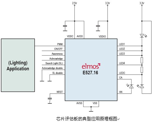 其他生物仪器与智能ABS平台的区别,实地设计评估解析_专属版74.56.17