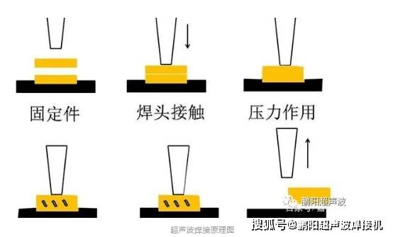 柔性焊接平台的概念及其应用领域解析,实时解答解析说明_Notebook65.47.12