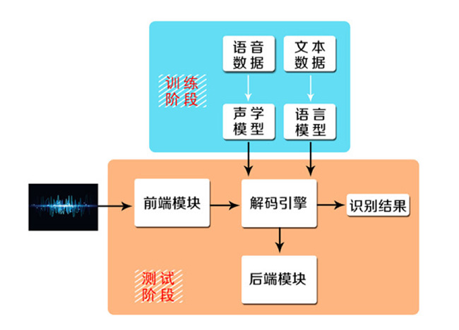 筒灯音响品牌推荐及选购指南,定量分析解释定义_复古版94.32.55